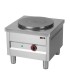#0179 STOLICKA ELEKTRICKA ST-40E    1024.06
